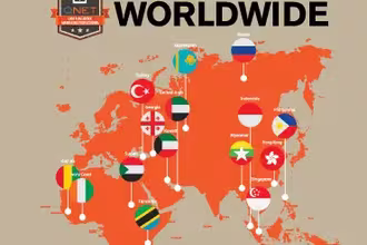 #QNETPRO Worldwide